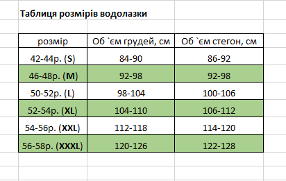 Модна водолазка на флісі колір м'ята 42-58р.